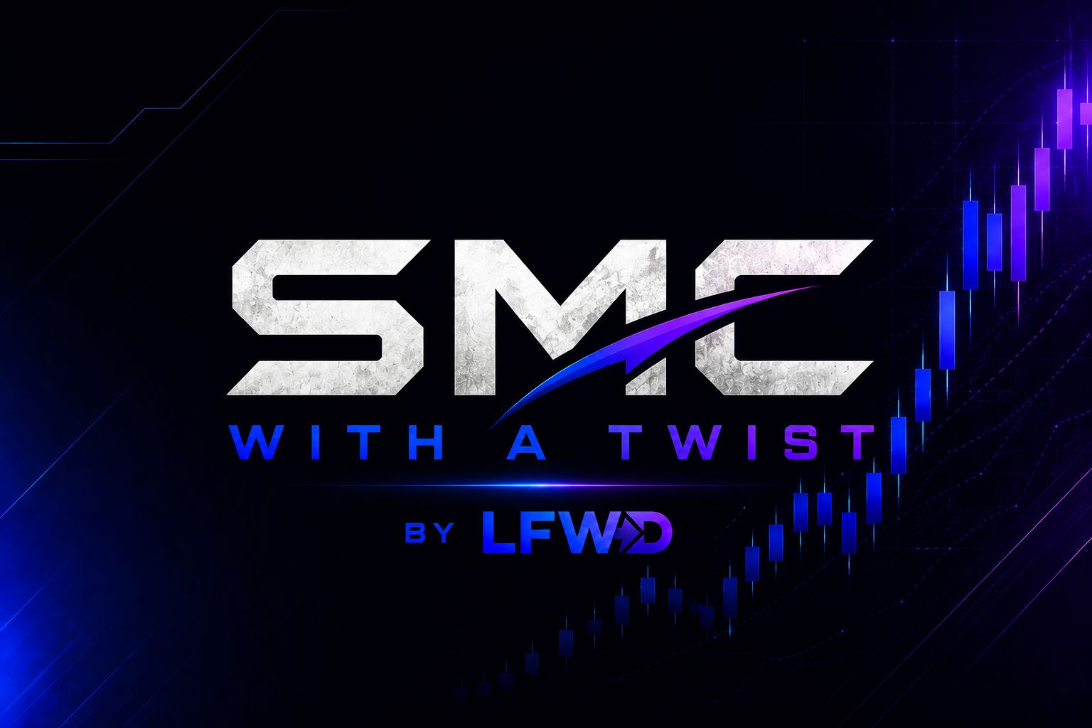 SMC with a Twist